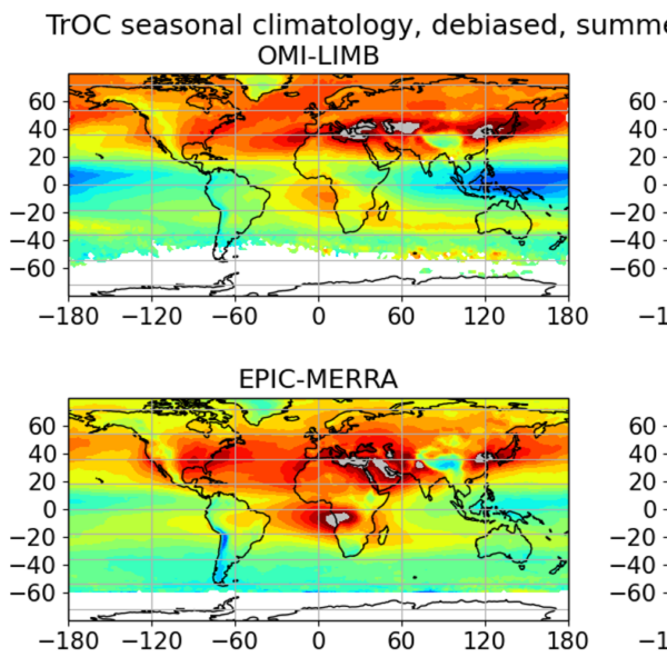 The OREGANO Project – A Focus on Tropospheric Ozone and its Long-term Trends