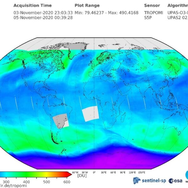 The LISA Project – Atmospheric Waves in Aeolus wind data