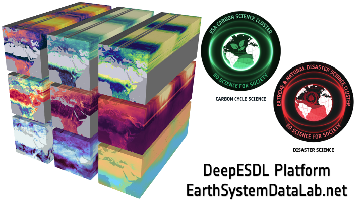 Training on Carbon and Extremes Science with the DeepESDL Platform 